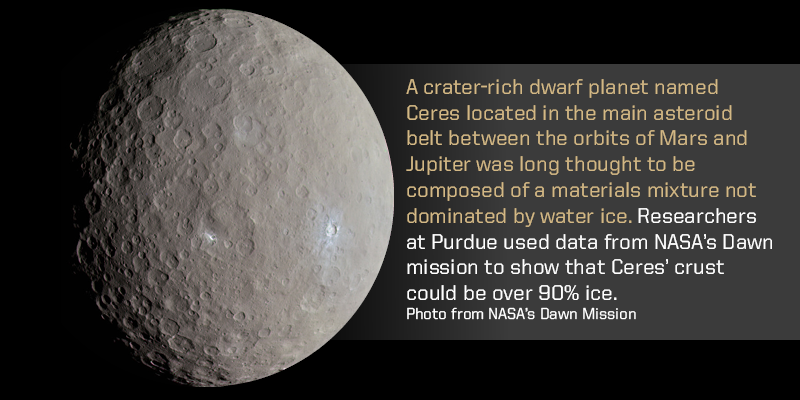 Asteroid Ceres is a former ocean world that slowly formed into a giant ...