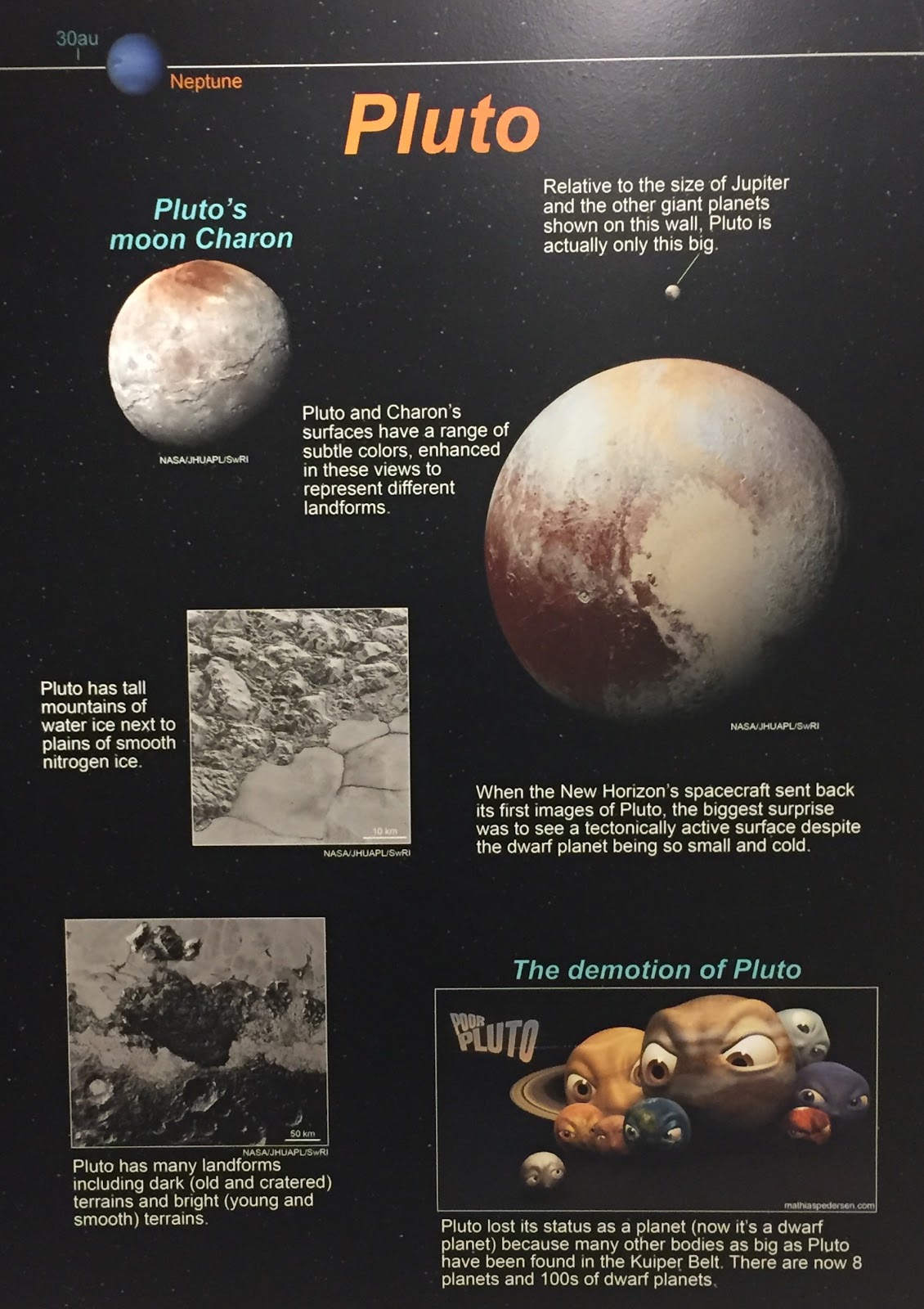 inside pluto the planet